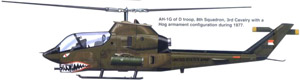 Варианты окраски AH-1J