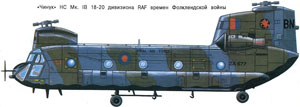 Варианты окраски CH-47